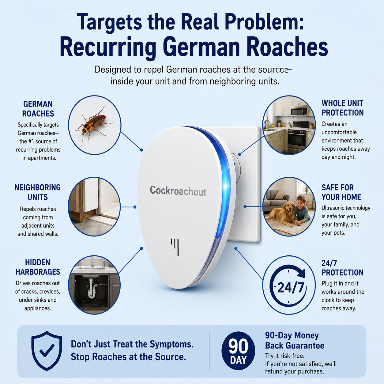 Cockroachout™ Apartment Roach Repeller – Banish Cockroaches For Good