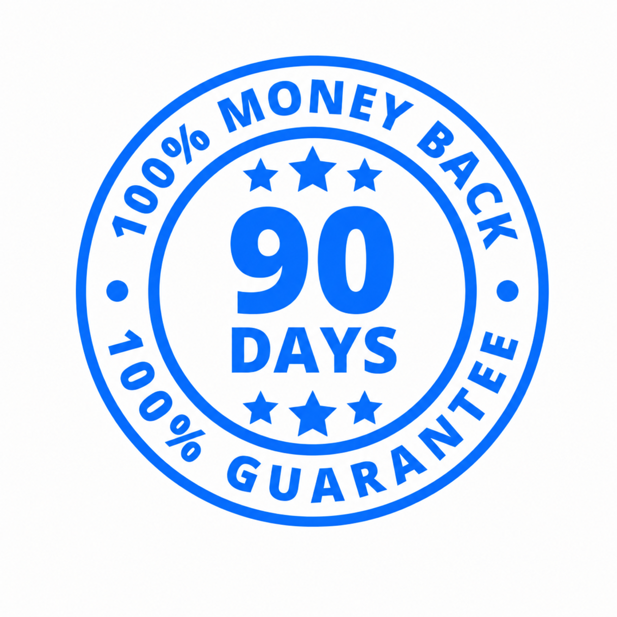 90 day money back guarantee