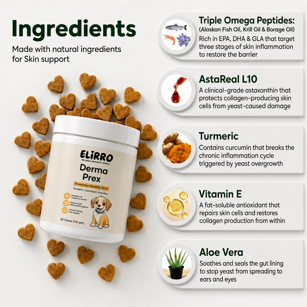 Elirro DermaPrex: A New Age Natural Formula For Itching, Bald Spots, Inflammation, Paw Licking & Allergy