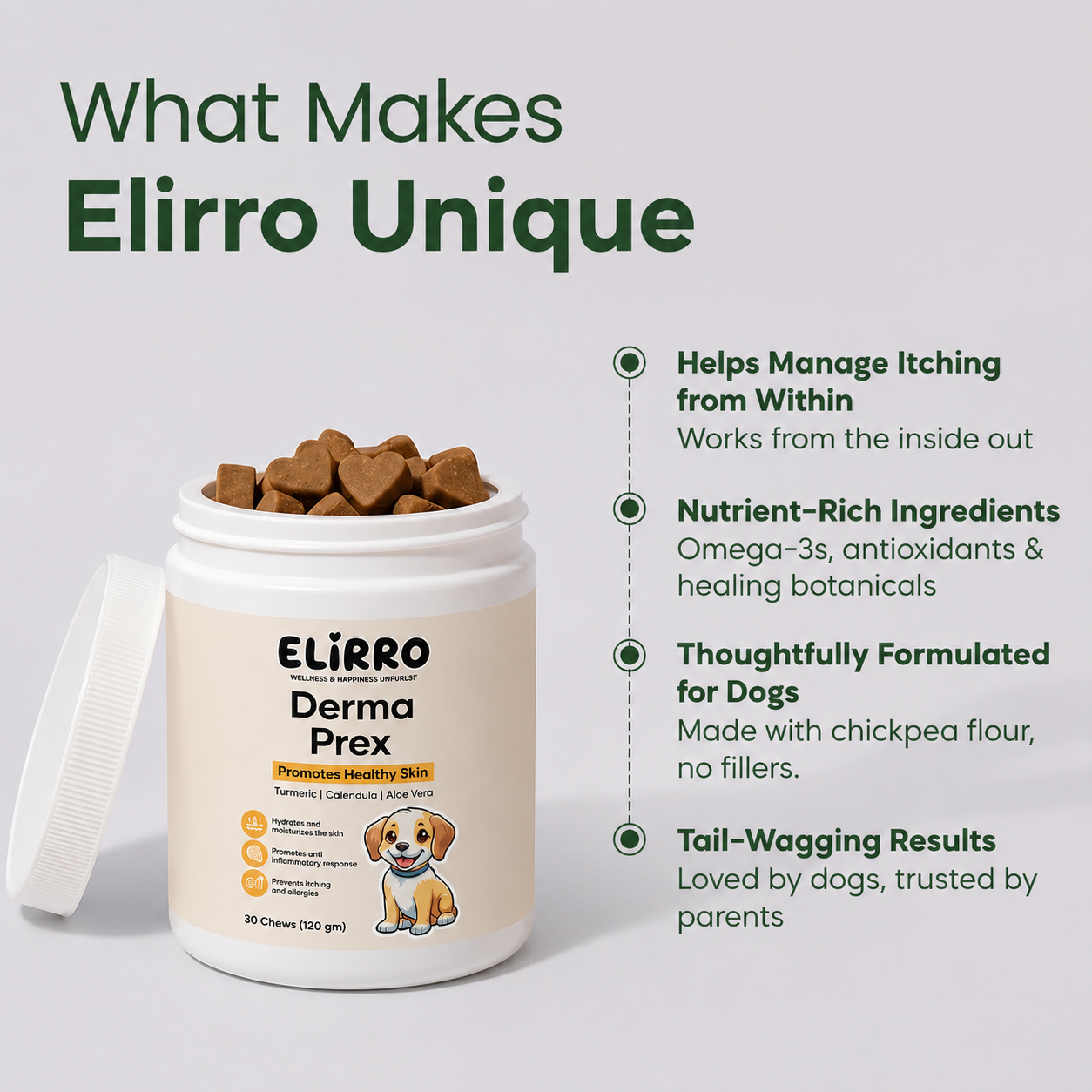 Elirro DermaPrex: A New Age Natural Formula For Itching, Bald Spots, Inflammation, Paw Licking & Allergy