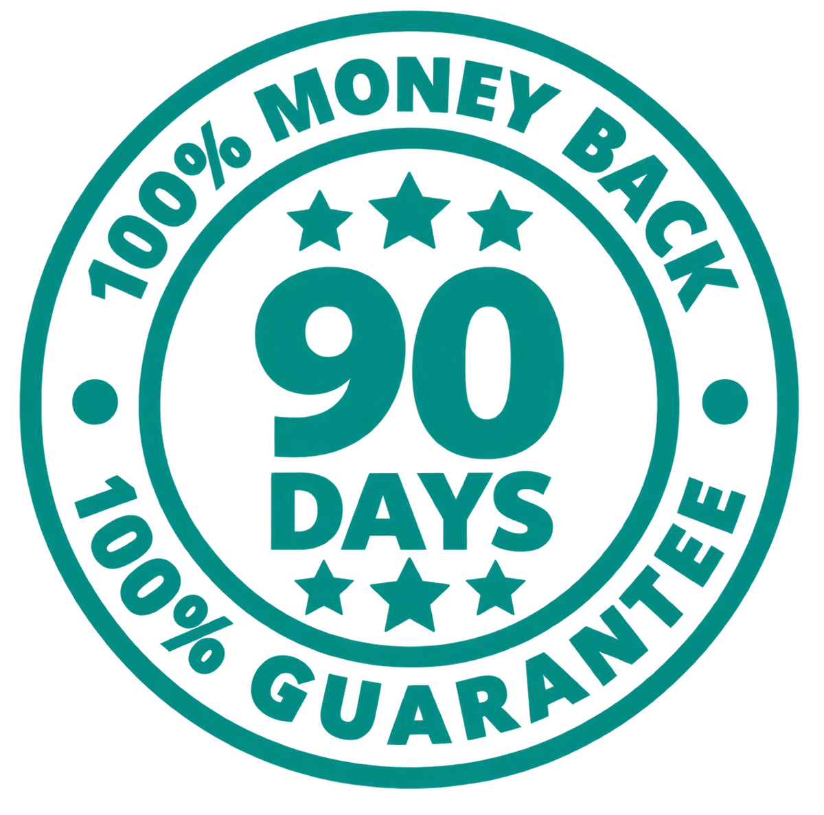 90 day money back guarantee